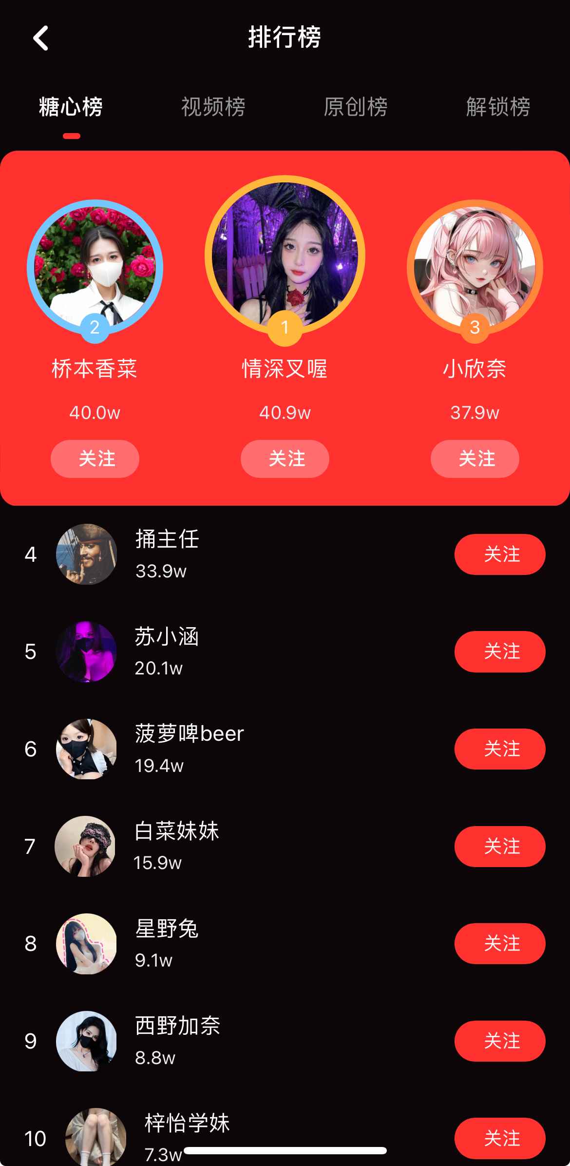 糖心Vlog排行榜分类